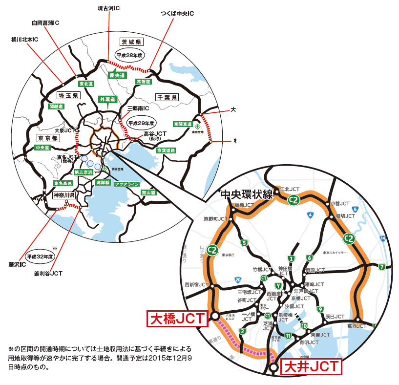 首都高速中央環状線