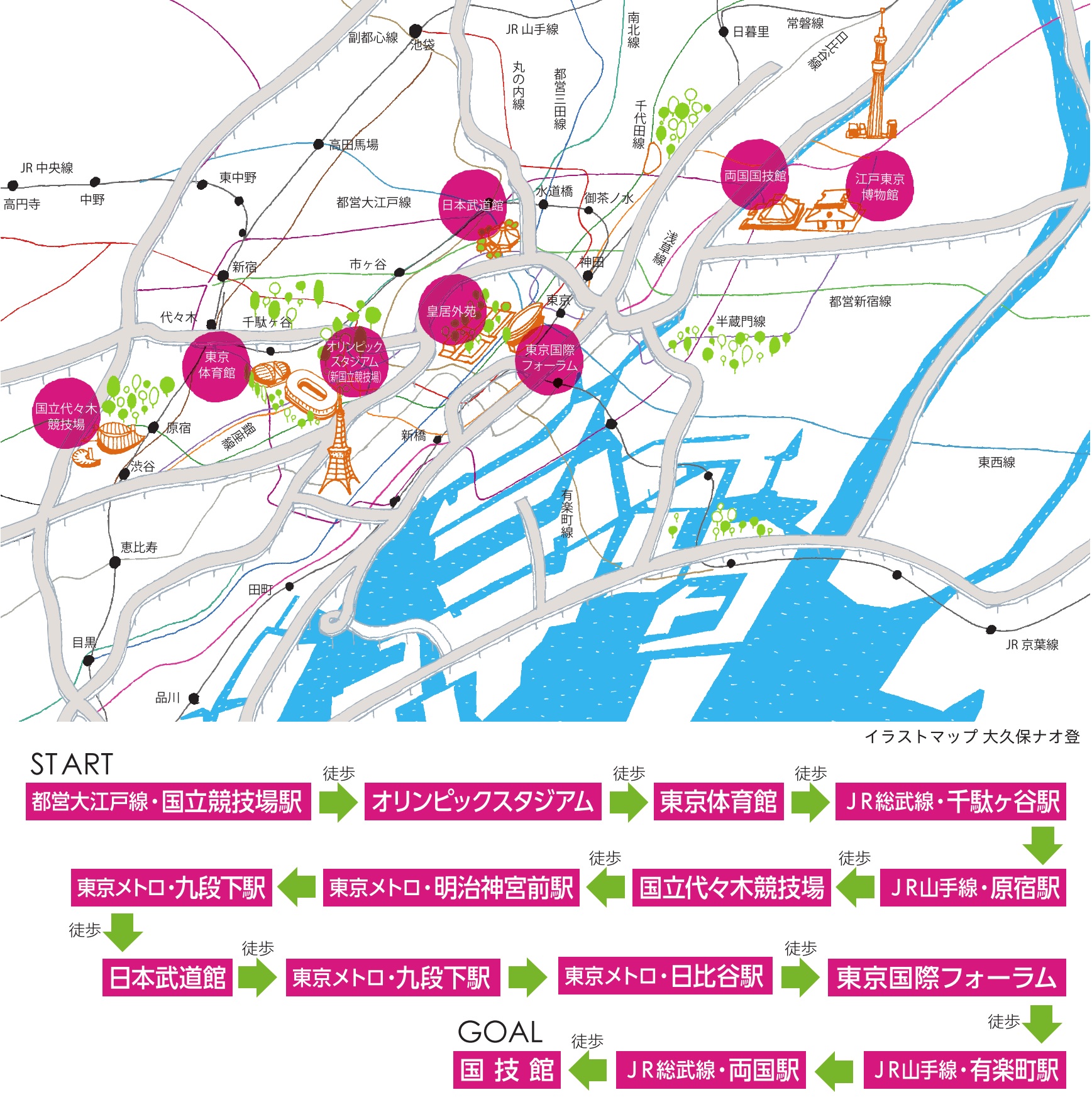 東京大会 見て 聞いて 歩いて 触れて