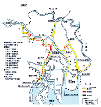 スーパー堤防及び緩傾斜型堤防実施計画状況図