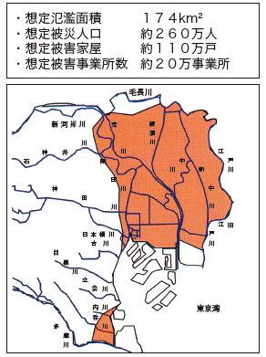 高潮堤防や水門の整備が遅れていた場合の、赤い範囲が浸水被害想定地域