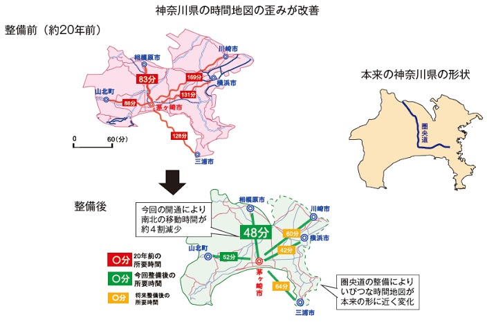 横浜環状道路