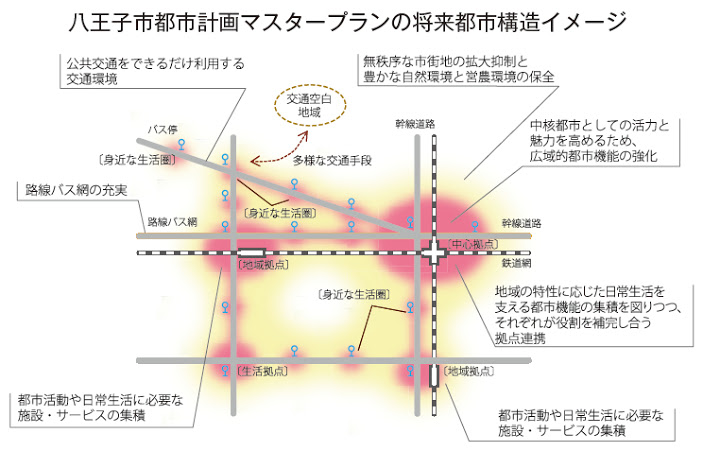 高速1号羽田線