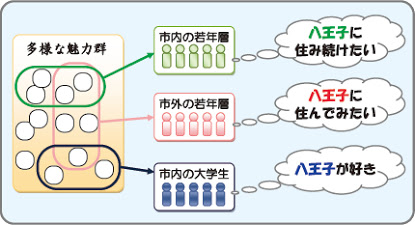 太田昭宏国土交通大臣