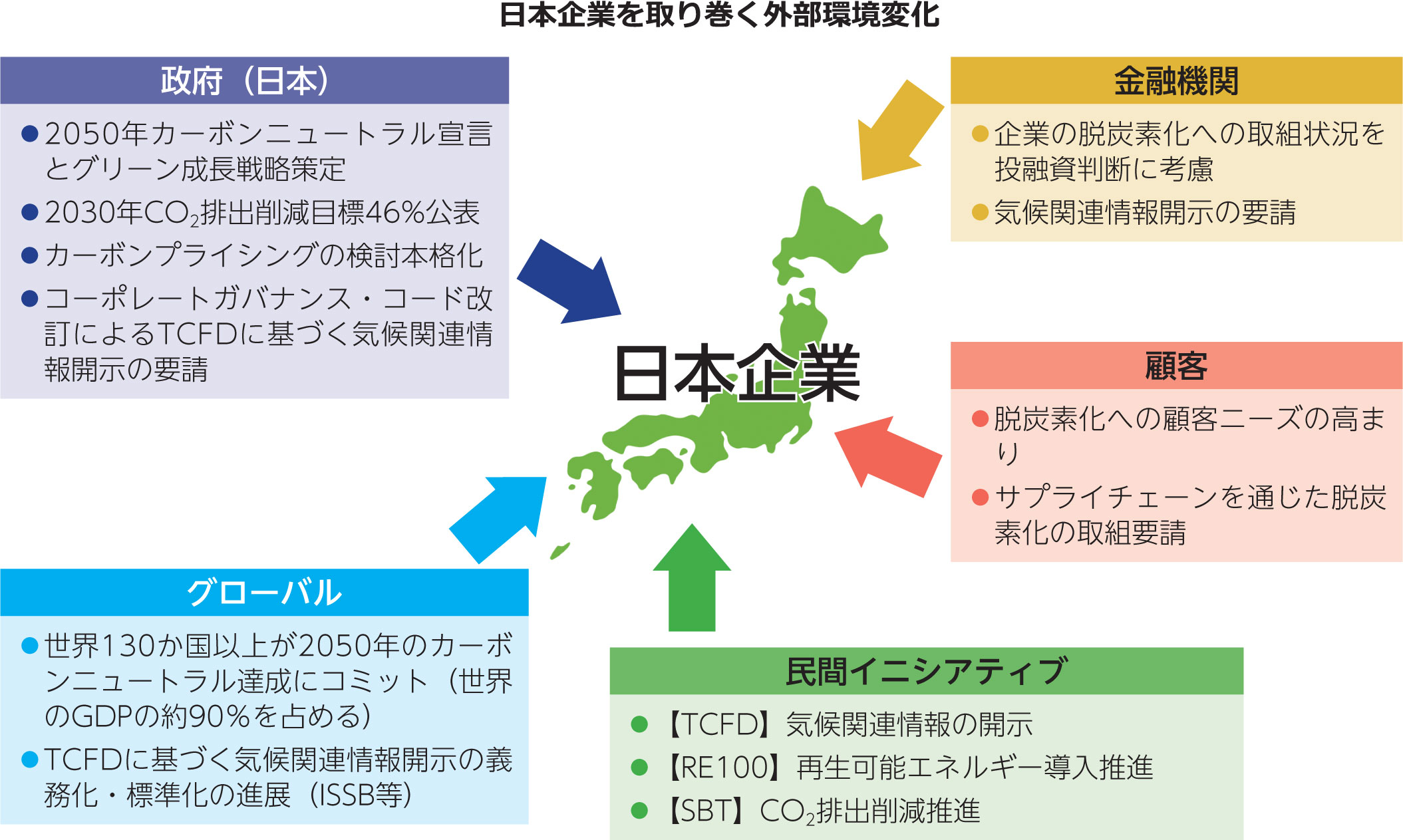Amazon.co.jp: 現場で応用できるコーティングの理論と現象